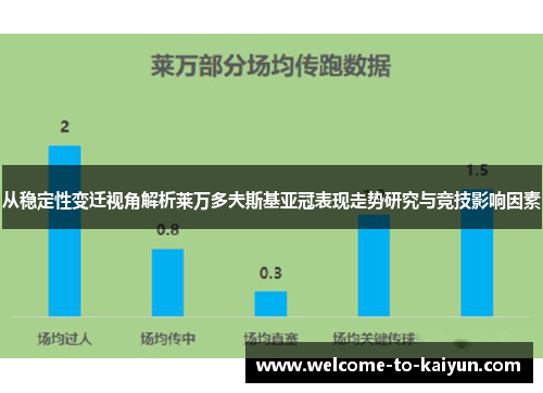 从稳定性变迁视角解析莱万多夫斯基亚冠表现走势研究与竞技影响因素