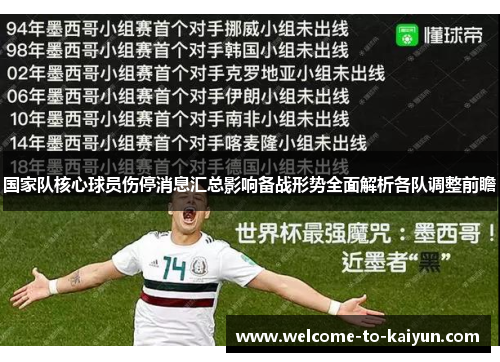 国家队核心球员伤停消息汇总影响备战形势全面解析各队调整前瞻
