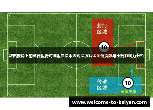 数据视角下的莫德里奇对阵里昂法甲表现深度解读关键贡献与比赛影响力分析