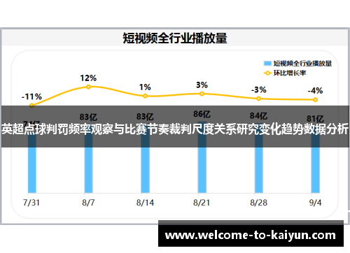 英超点球判罚频率观察与比赛节奏裁判尺度关系研究变化趋势数据分析 英超点球判罚频率观察与比赛节奏裁判尺度关系研究变化趋势数据分析