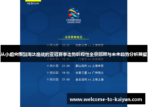 从小组突围到淘汰鏖战的亚冠赛季走势阶段性全景回顾与未来趋势分析展望