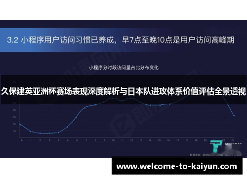 久保建英亚洲杯赛场表现深度解析与日本队进攻体系价值评估全景透视