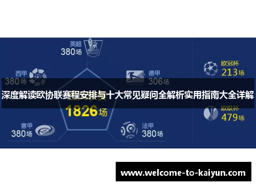 深度解读欧协联赛程安排与十大常见疑问全解析实用指南大全详解 深度解读欧协联赛程安排与十大常见疑问全解析实用指南大全详解