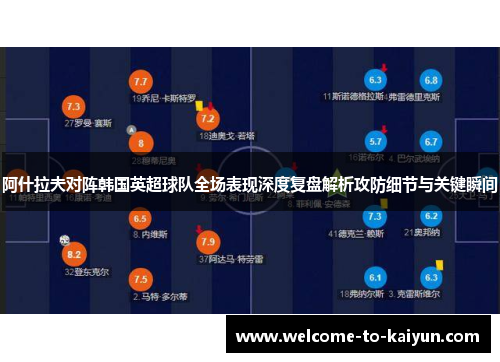 阿什拉夫对阵韩国英超球队全场表现深度复盘解析攻防细节与关键瞬间