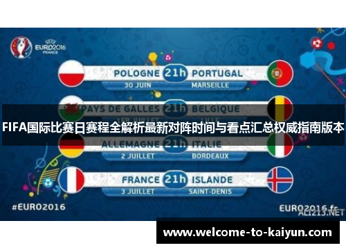 FIFA国际比赛日赛程全解析最新对阵时间与看点汇总权威指南版本