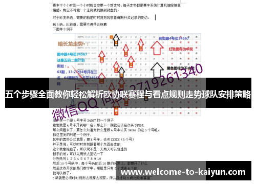 五个步骤全面教你轻松解析欧协联赛程与看点规则走势球队安排策略