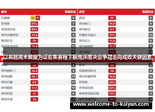 以英超周末数据为证密集赛程下板凳深度决定争冠走向成败关键因素