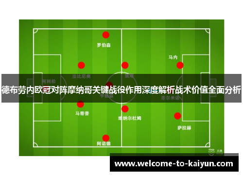 德布劳内欧冠对阵摩纳哥关键战役作用深度解析战术价值全面分析